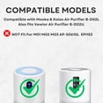thumbnail image 4 of Nispira B-D02L Filter Replacement for MOOKA KOIOS Air Purifiers, VEWIOR B-D02U Air Purifier 3-in-1 HEPA Activated Carbon, 3 Pack, 4 of 6
