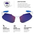 thumbnail image 3 of Xagger Youth Polarized Sports Sunglasses for Boys Girls Age 8-14 Kids Baseball Softball TR90 Frame Glasses, 3 of 6