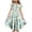 Mint Green, variant on Girls Dress Size 10 , Girl Dress Size 8,Girls Floral Print Tiered Ruffle Dress With Flutter Sleeves For Casual Party Wear