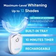 thumbnail image 3 of MySmile Pro Teeth Whitening Kit with 28-LED Light, Fast 10 Min Results, 3×3ml Non-Sensitive Whitening Gel, Removes 10 Years of Coffee, Tea & Wine Stains, 3 of 12