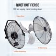 thumbnail image 4 of Wall Mount Fan, 2-Pack 18 Inch Industrial High Velocity Fan, Waterproof, 3 Speed Settings, Max 4000 CFM for Warehouse, Greenhouse, Workshop, Basement, Garage, Indoor Commercial and Residential Use, 4 of 6