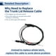 thumbnail image 4 of Cable de liberación de la tapa del maletero Unique Bargains para Honda Civic 2001-2005, cable de liberación de la puerta del llenado de combustible No.74880S5AA02, 4 of 6