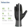 Double Coated Juba Safety Work Gloves for Dry, Wet or Oily Conditions Touchscreen Compatible