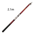 thumbnail image 1 of Xingzhi Portable Short Section Fishing Rods Secure Rod Mouth Prevent the Rod from Breaking for Underwater Fishing Use, 1 of 9