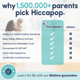 thumbnail image 6 of Hiccapop Pack and Play Mattress Pad (38" x 26" x 1.5"), Playard Pad, Portable Crib Mattress, 1.5" Thick, 6 of 7