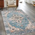 thumbnail image 3 of Blue Boho Area Rug 3x5 FT, Non Slip Entryway Bedside Carpet, Middle Century Abstract Art Western Geometric Washable Soft Floor Carpet Indoor Mat Non-Shedding Throw Rug for Dorm Kitchen Home Office, 3 of 9