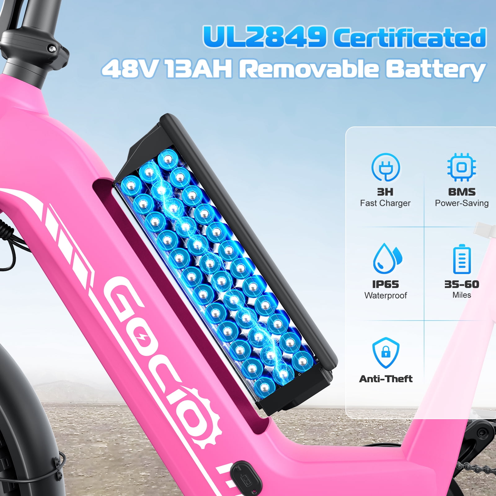 Gocio Electric Bike for Adults, 19.8MPH 500W Mountain Bike, 48V 13AH Removable Lithium-Ion Battery Ebikes, 20"x4.0" Fat Tire Electric Bicycles, 3A Fast Charge UL2849 Certified