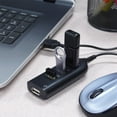 thumbnail image 5 of High Speed Usb Hub, 4 Port Splitter Usb Adapter Mini Hub Socket for PC Laptop Notebook, 5 of 7
