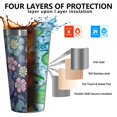 thumbnail image 3 of 16oz Tumblers Pioneer Flower Floral Print Pattern Stainless Steel Vacuum Insulated Double Wall Travel Tumbler Cups Mug with Lid and Straw,Cleaning Brush for Coffee,Tea, 3 of 4