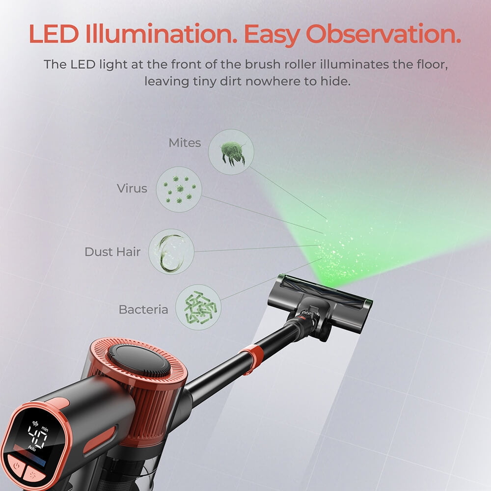 Cordless Vacuum Cleaner – 23KPa Suction, 40min Runtime, 2 Work Modes, Telescopic Metal Tube, & LED Headlight JIGOO C200