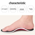 thumbnail image 4 of WIFKLSIIPG Arch Support Foot Insoles Orthotic Insole High Arch Foot Support Soft Functional Insoles, Insert for Severe Flat Feet, 4 of 7