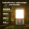 thumbnail image 2 of 2 Pack Camping Lantern,Led Camping Lanterns,5000mAh Rechargeable Battery Emergency, 2 of 8