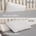 thumbnail image 2 of Danolapsi BedPillow for Headboard, Queen Size/King size BedFiller Headboard Pillow, Triangle Bolster Pillow Fill TheBetween Headboard and Mattress, 2 of 9