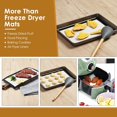 thumbnail image 4 of KitchenRaku 5PCS Silicone Tray Mats for Harvest Right Freeze Dryer Trays, Reusable Accessories for Freeze Dryer Trays, Prevent Food Items from Sticking to Freeze Dryer Machine, 4 of 7