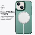 thumbnail image 5 of for iPhone 15 Case, 6.6ft Drop Protection, Full Body Screen Camera Protective Phone Case,Green, 5 of 11