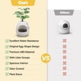 thumbnail image 2 of Eggloa6 Cat Plant Litter Box Set With Artificial Plants, Attached Scoop, Replaceable Litter Box Liners, Hidden Cat Litter Box Furniture, White, 2 of 7