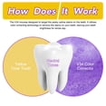 thumbnail image 6 of Braces Cleaner Foam,Stain Removal Toothpaste for Sensitive Teeth,Deep Cleaning, Travel Friendly, 6 of 9