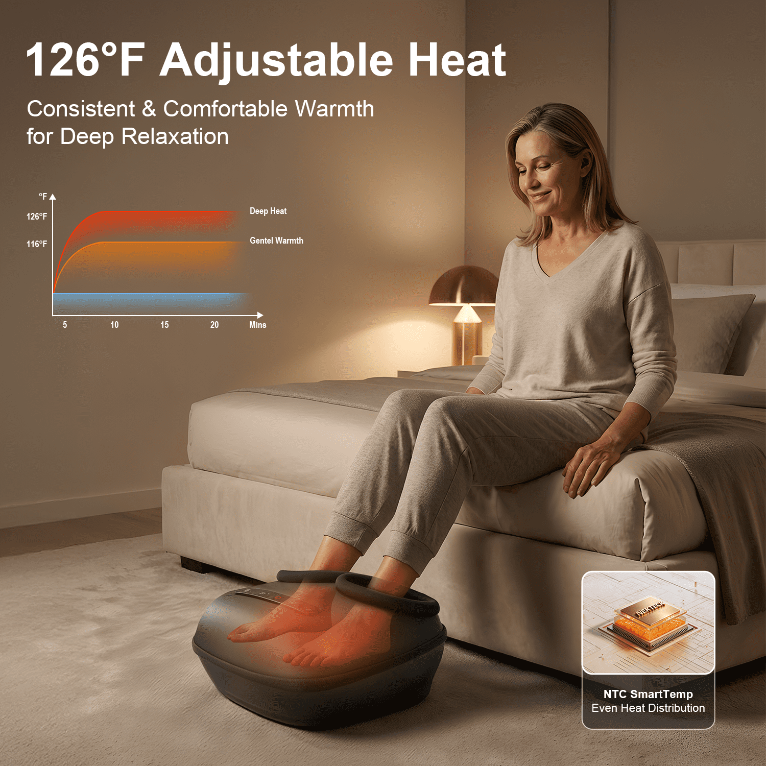 Nekteck Foot Massager with Heat, 2026 New Electric Shiatsu Foot Massage Machine for Your Feet Circulation, Plantar Fasciitis Relief & Neuropathy, 3 Intensity Levels, FSA Eligible Gifts for Men Women
