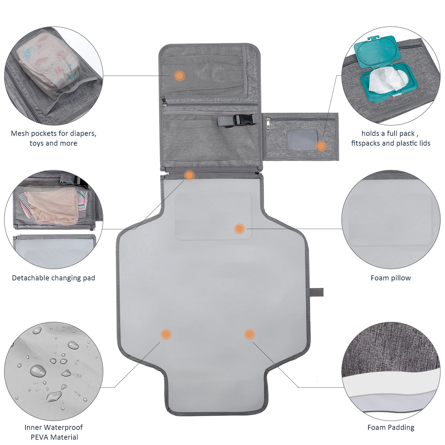 SPEKSEE Portable Diaper Changing Pad - Outdoor Travel Foldable Waterproof Diaper Bag with Shoulder Strap and Wet Wipes Pocket