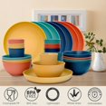 thumbnail image 2 of HLONK [Reusable Tableware] 24 Unbreakable Reusable Plastic Plates And Cups Set  8 Person Wheat Straw Tableware Set | Dishwasher Microwave Safety Tableware Set - Suitable for Camping  RV, 2 of 7