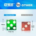 thumbnail image 3 of GSE Games & Sports Expert Casino Craps Dice, AAA Grade 19mm Pro Vegas Casino Dice for RPG, Dice Stacking, Yahtzee Dice Games - Green, 3 of 9