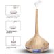 thumbnail image 2 of Humidificador Fugacal de luz nocturna LED 2 modos 7 colores para habitación de bebé, 2 of 6