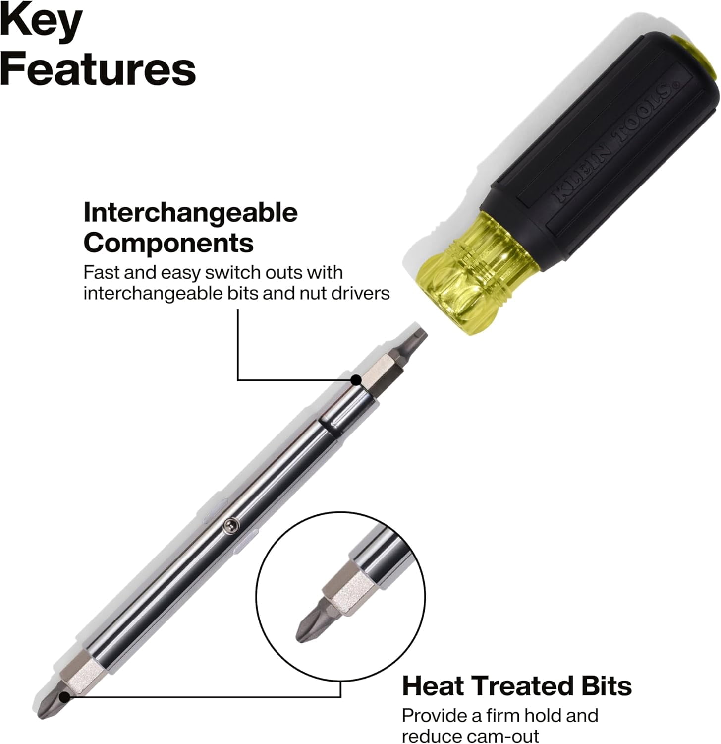 32500 11-in-1 Screwdriver/Nut Driver Set, 8 Bits (Phillips, Slotted, Torx, Square), 3 Nut Driver Sizes, Cushion Grip Handle