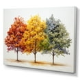 thumbnail image 2 of Designart "Seasonal Tapestry Orange Yellow Maple Tree I" Floral Wall Art Living Room, 2 of 5