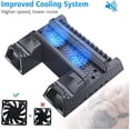 thumbnail image 3 of navor Support de Refroidissement Vertical Multifonction Compatible avec PS4/ PS4 Slim/ PS4 Pro, Chargeur de Manette PS4 avec Rangement pour 12 Jeux, 3 of 6