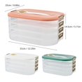 thumbnail image 4 of Food Storage Containers,Food Storage Containers Household Dumpling Storage Box Multi Layer Food Grade Quick Freezing Box, 4 of 8