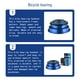 thumbnail image 2 of Greeniant VIARON Bike Bearing Auriculares Bicicleta Aleación de aluminio Rodamientos Alta dureza Ciclismo Azul 44x55mm Greeniant OD022374-03, 2 of 6