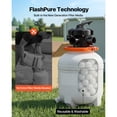 thumbnail image 3 of KFFKFF FlashPure Sand Filter Pump, 12 in for Above Ground Pool, 0.5 HP 3000 GPH, Swimming Pool Filter System with Timer, 6X Faster Filtration, 3 of 9