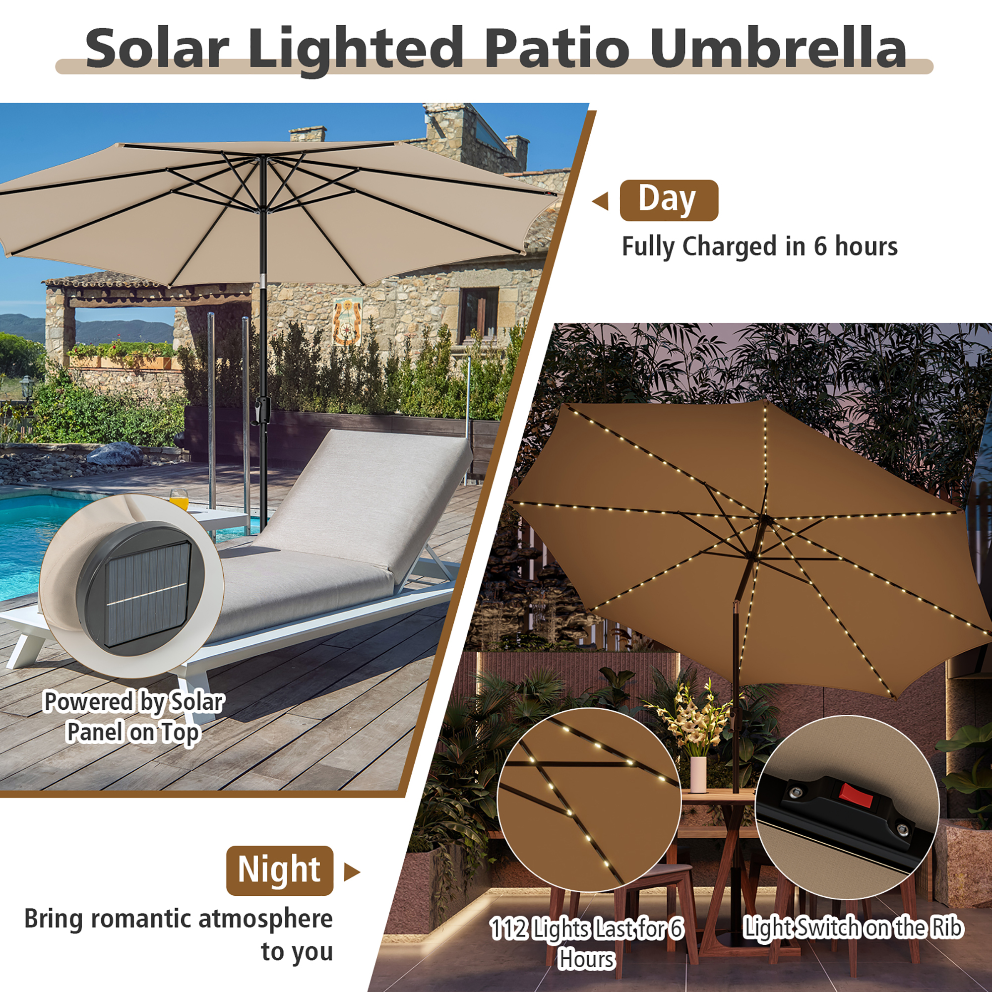 Gymax 10FT Solar Patio Umbrella 112 LED Lighted Umbrella Outdoor Table Market Umbrella Beige