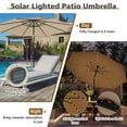 thumbnail image 6 of Gymax 10FT Solar Patio Umbrella 112 LED Lighted Umbrella Outdoor Table Market Umbrella Beige, 6 of 10