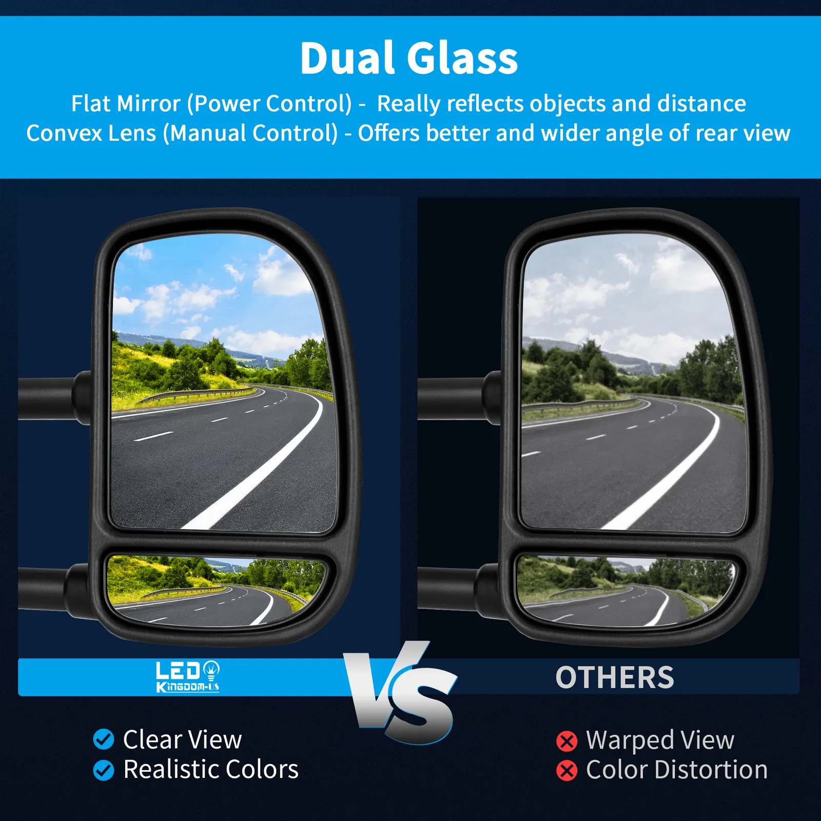 Ledkingdomus 2pc Tow Mirrors for 1999-2016 Ford F250 F350 F450 F550 Super Duty Manual Folding