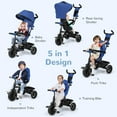 thumbnail image 2 of OLAKIDS Baby Tricycle, 6 in 1 Baby Trike Stroller Toddler Bike with Reversible Seat, Adjustable Handle, Control Direction, Removable Canopy, Safety Harness, Belt, Storage Basket, 9 Months-5 Years, 2 of 9