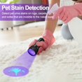 thumbnail image 3 of Linterna De Luz Negra Con Luz Ultravioleta, 21 Led, 395 Nm, Linterna De Luz Negra Ultravioleta, Mini Detector De Orina Para Mascotas Para Manchas Secas De Perros/Gatos, Curado De Resina A Juego Con El, 3 of 8