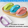 thumbnail image 3 of ACDANC Small Scrub Brush for Cleaning - 4 Pack Scrubbing Brushes with Stiff Nylon Bristles Heavy Duty Cleaning Brush Multi-Purpose Scrub Brushes for Household Cleaning-Small Size, 3 of 7