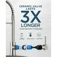 thumbnail image 7 of Kitchen Faucet with Pull Down Sprayer, Brushed Nickel Stainless  Single Handle Classic Spring Commercial Sink Faucet for RV Camper Bar Farmhouse Laundry, 7 of 7