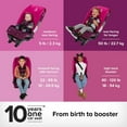 thumbnail image 4 of Diono Radian 3R All-in-One Convertible Car Seat, Slim Fit 3 Across, 4 of 9