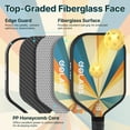 thumbnail image 3 of Golabs PB1 Pickleball Paddles Set, Durable Fiberglass Surface Paddles with 4 Balls for All Levels Adult & Beginner, Yellow, 3 of 10