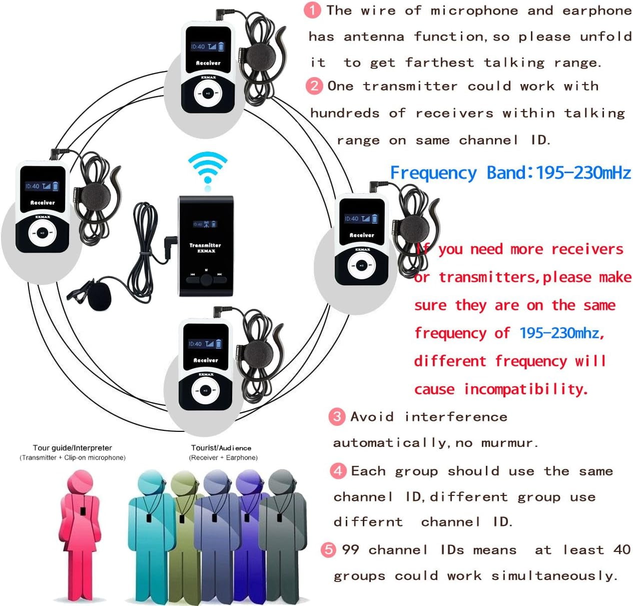 EXMAX ATG-100T 195MHz Wireless Tour Guide System Church Translator Headsets Voice Transmission Lavalier Microphone Simultaneous Church Translation Interpreter Equipment(1 Transmitter 3 Receivers)