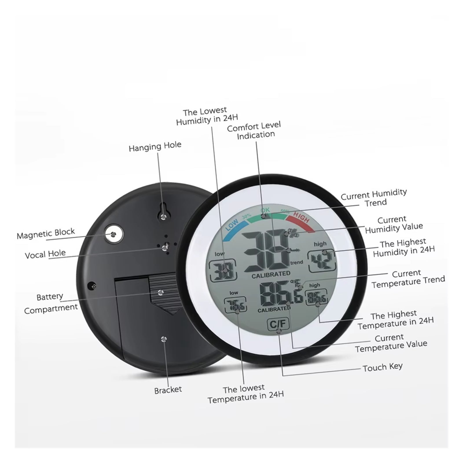 Mini LCD Digital Hygrometer Indoor Thermometer Room Thermometer and Humidity Gauge ,Weather Forecast