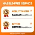 thumbnail image 6 of Havlo 4-Wheel Mobility Scooter for Seniors & Adults, 12.4-Mile Range, Removable Lithium Battery, Wider Adjustable Seat & Armrests, Foldable Electric Mobility Scooter for Everyday & Outdoor Use,Orange, 6 of 12