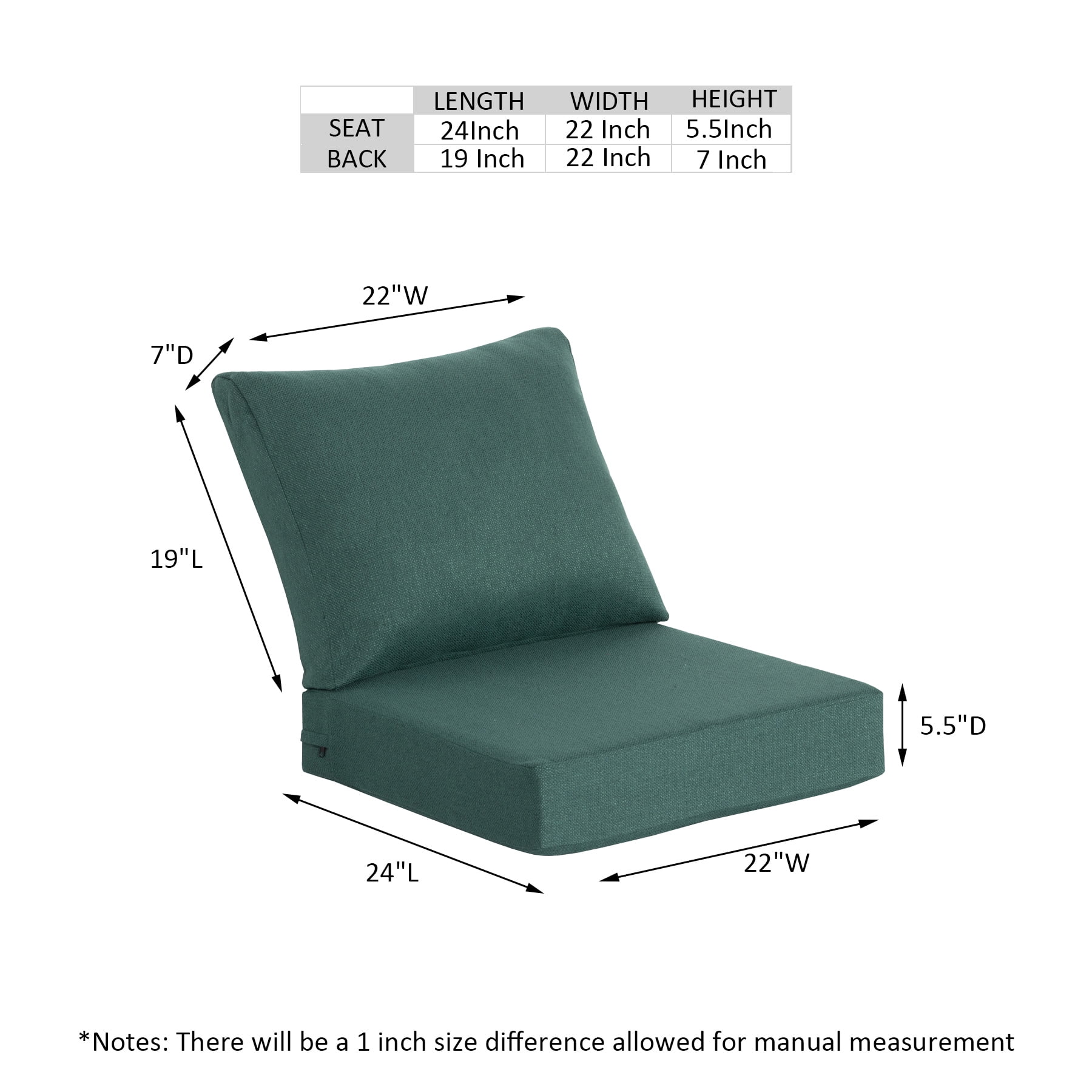 Goodgoods 22" x 24" Indoor & Outdoor Deep Seat Chair Cushions Set of 2, Water & Fade Resistant, Teal
