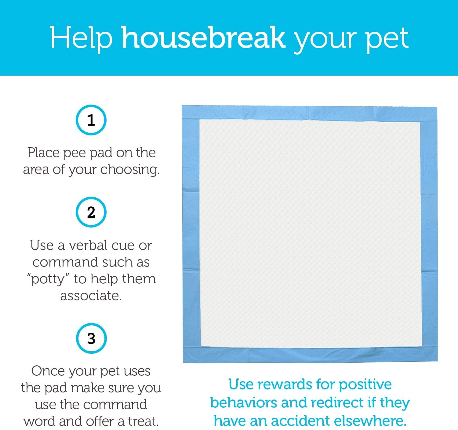 Leak-Proof Potty Training Pee Pads for Dogs and Puppies, Large