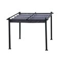 thumbnail image 5 of RONSHIN 13x10 Ft Outdoor Patio Retractable Pergola With Canopy Sunshelter, Waterproof UV Resistant Grape Gazebo Sun Shelter For Gardens, Terraces, Backyard, 5 of 10