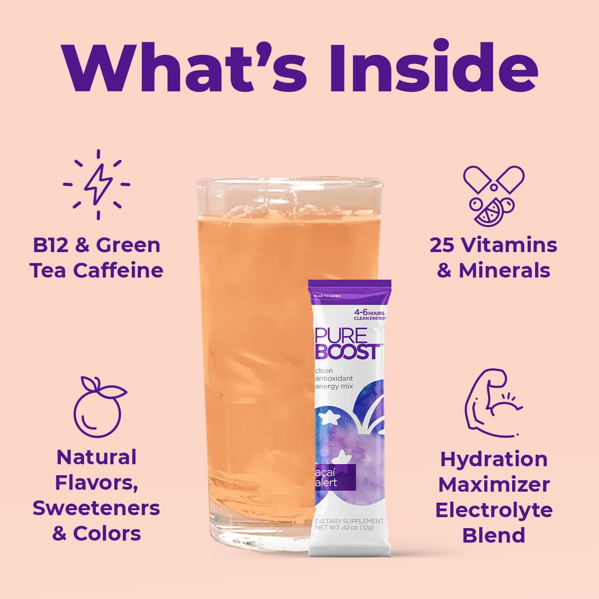 Pureboost Clean Energy Booster, Acai Alert 30 Count, Refreshing Energy Drink mix with B12, Electrolytes & Antioxidants, Sugar-Free with No Sucralose