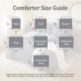 thumbnail image 6 of DHOLE Twin Comforter Set 5 Pieces – Seersucker Textured Waffle Weave Bed in a Bag, All-Season Lightweight Microfiber Bedding Sets with Sheets & Pillow Shams, Farmhouse Vintage Decor – Gray, 6 of 12