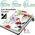 thumbnail image 6 of iPad Air 4th Gen 10.9" 2020 Folio Case A2316 A2324 A2325 MYFQ2LL/A MYFM2LL/A MYFR2LL/A MYFP2LL/A MYFN2LL/A MYHC2LL/A MYG02LL/A MYFY2LL/A MYFX2LL/A MYJ12LL/A Printed Birds & Flowers, 6 of 7